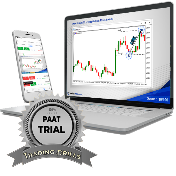 Free Trading Course