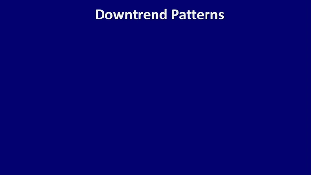downtrend pattern