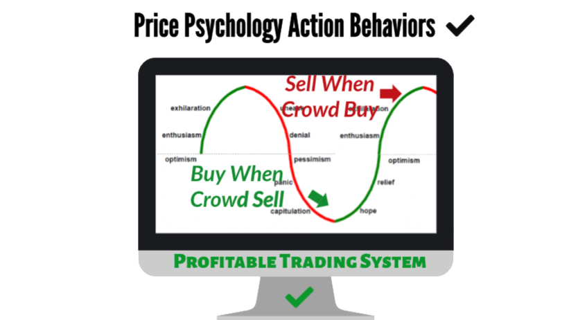 Successful traders have mastered reading the price psychology action behaviours of the overall market participants, and incorporate trading psychology to the design of their profitable trading system. They follow their trading plans accurately and know which moments they should be buying and selling, regardless of the overall market sentiment.