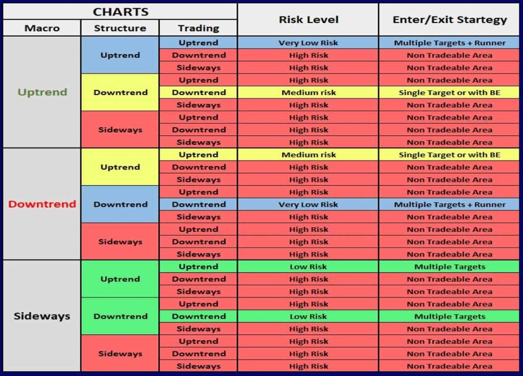 trading journal