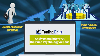 price psychology actions