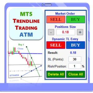 MetaTrader Trendline Trading ATM